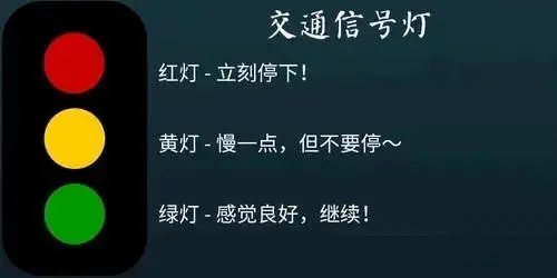 西檬之家ds关系是什么?Dom和Sub如何建立信任? 一